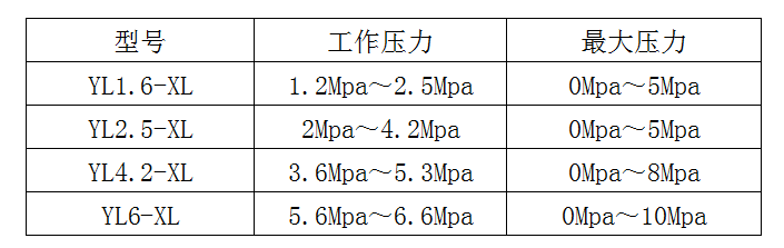 1568967695349335.png 1568967695349335.png
